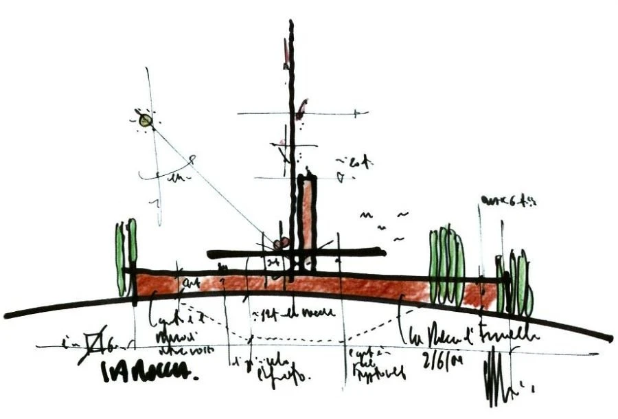 Enoturystyka